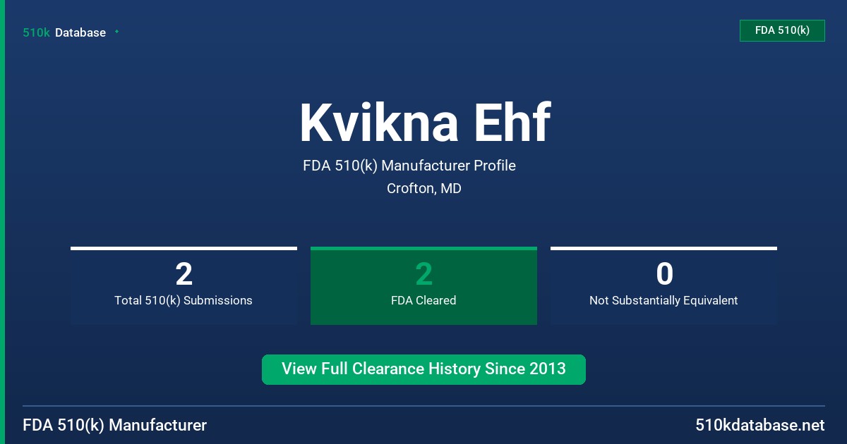 Kvikna Ehf FDA 510(k) Manufacturer Profile