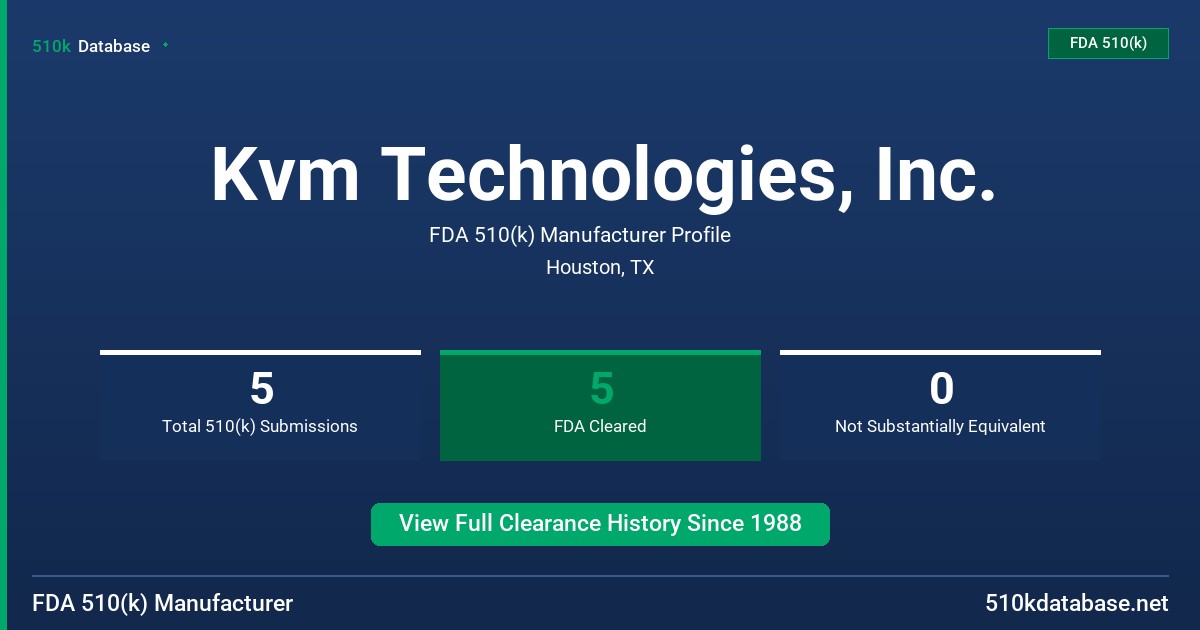 Kvm Technologies, Inc. FDA 510(k) Manufacturer Profile