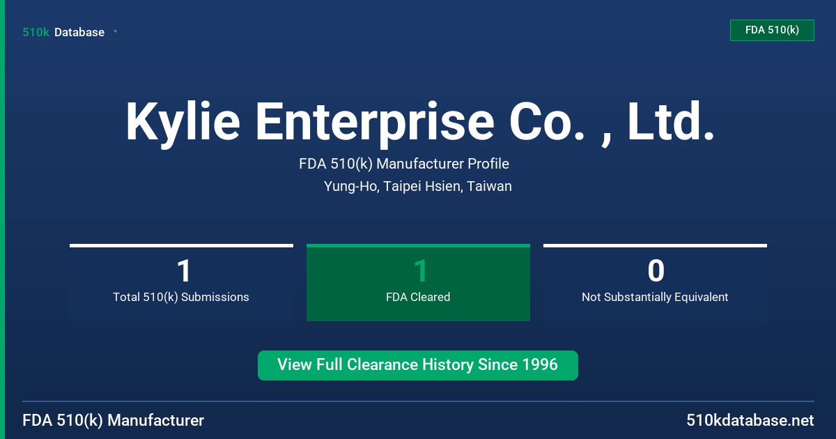 Kylie Enterprise Co. , Ltd. FDA 510(k) Manufacturer Profile
