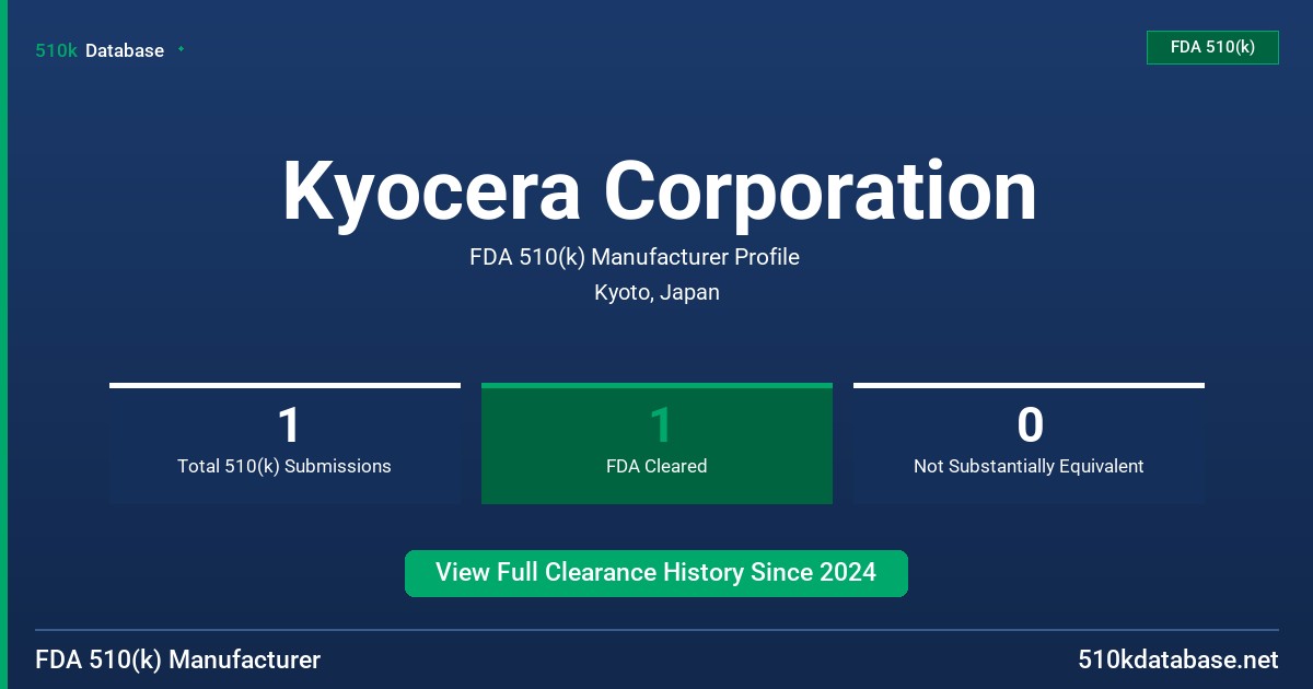 Kyocera Corporation FDA 510(k) Manufacturer Profile