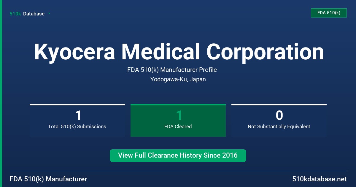 Kyocera Medical Corporation FDA 510(k) Manufacturer Profile