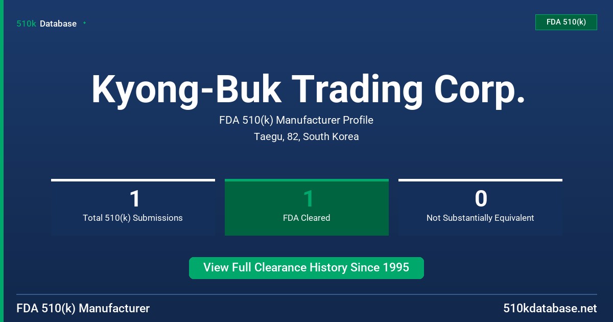 Kyong-Buk Trading Corp. FDA 510(k) Manufacturer Profile