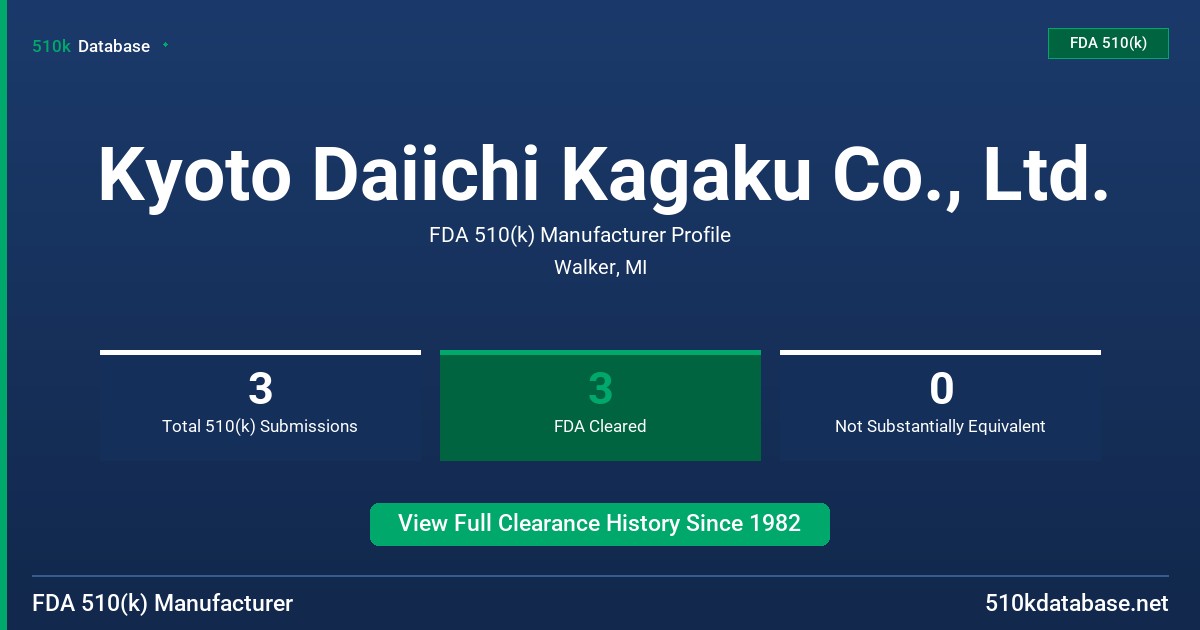 Kyoto Daiichi Kagaku Co., Ltd. FDA 510(k) Manufacturer Profile