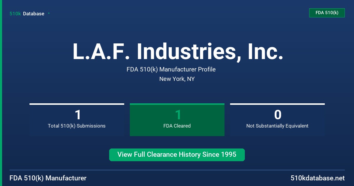 L.A.F. Industries, Inc. FDA 510(k) Manufacturer Profile