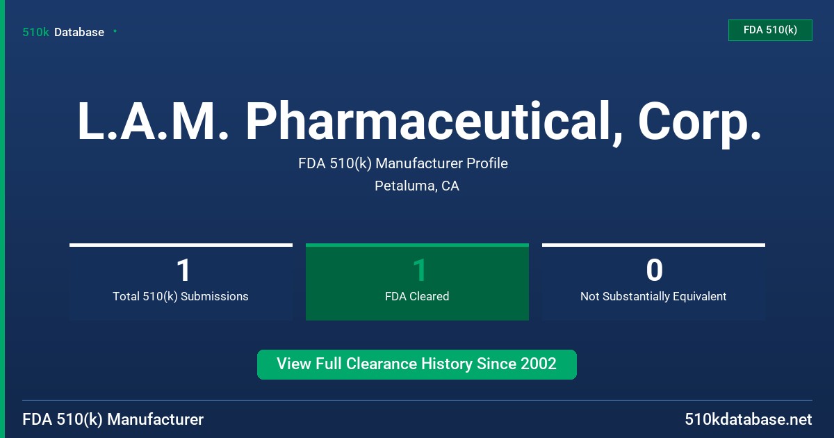 L.A.M. Pharmaceutical, Corp. FDA 510(k) Manufacturer Profile