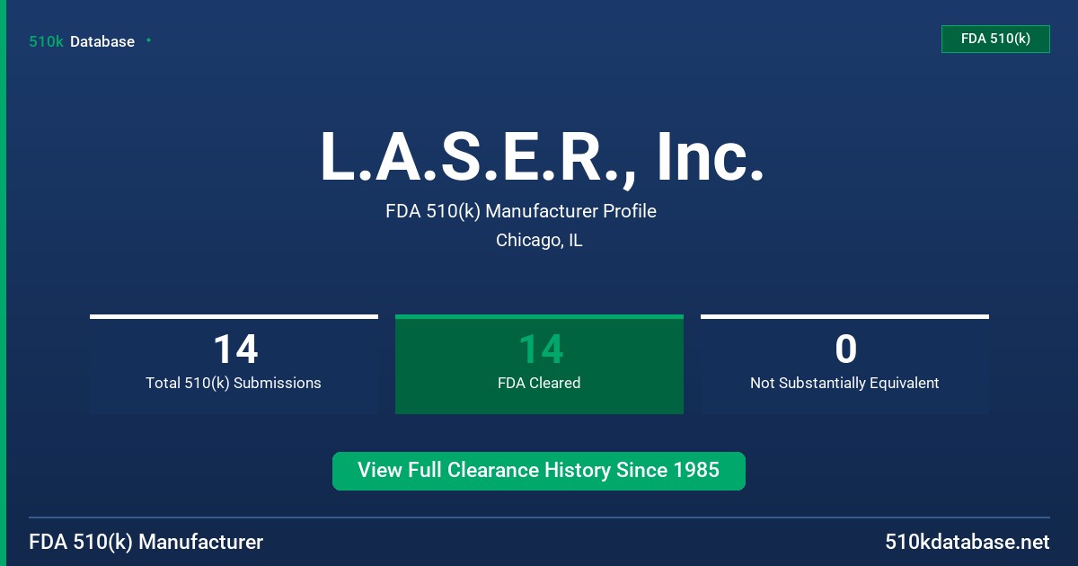 L.A.S.E.R., Inc. FDA 510(k) Manufacturer Profile