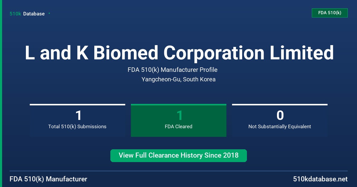 L and K Biomed Corporation Limited FDA 510(k) Manufacturer Profile
