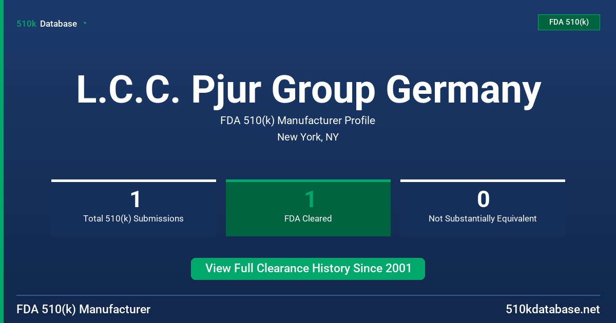 L.C.C. Pjur Group Germany FDA 510(k) Manufacturer Profile