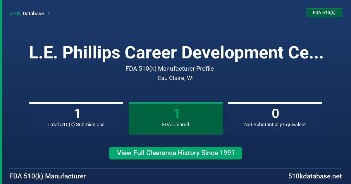 L.E. Phillips Career Development Center, Inc. FDA 510(k) Manufacturer Profile