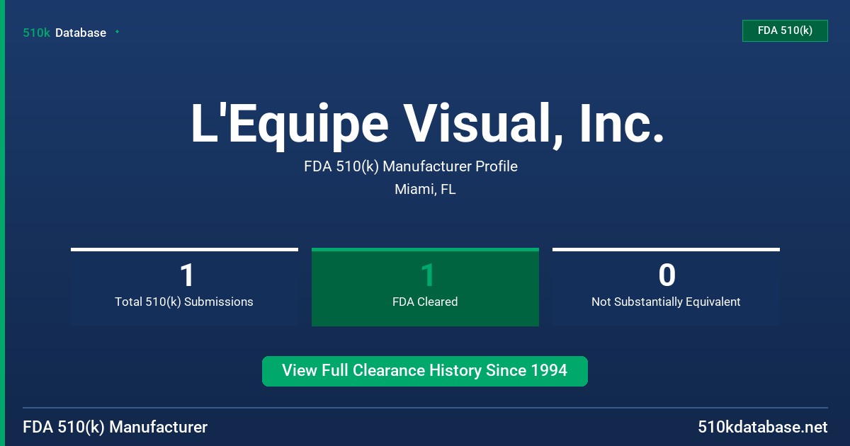 L'Equipe Visual, Inc. FDA 510(k) Manufacturer Profile