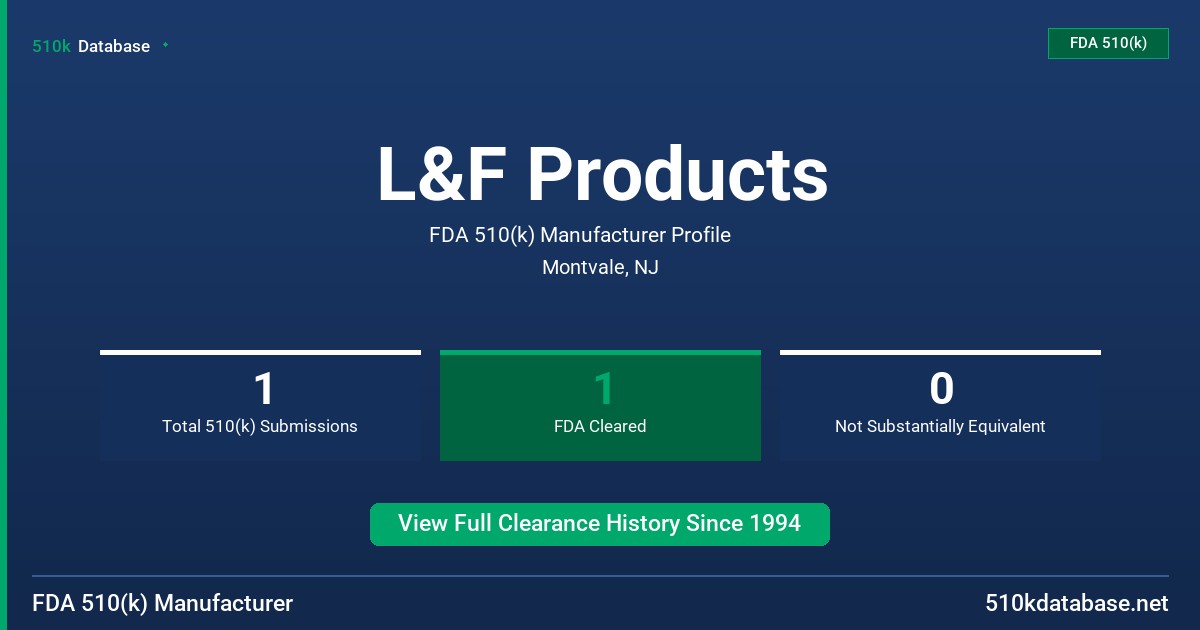 L&F Products FDA 510(k) Manufacturer Profile