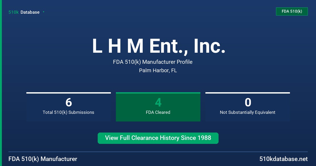 L H M Ent., Inc. FDA 510(k) Manufacturer Profile