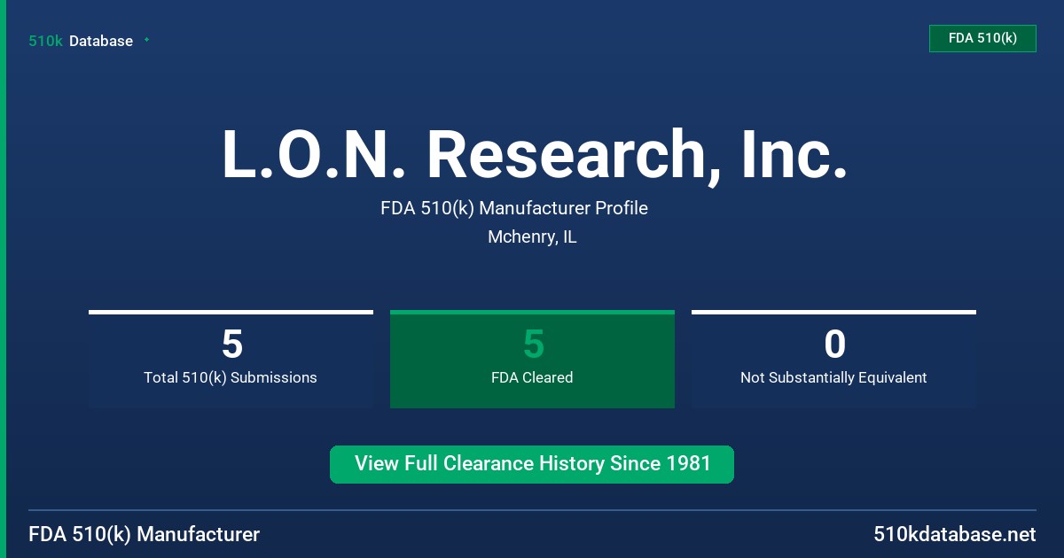L.O.N. Research, Inc. FDA 510(k) Manufacturer Profile