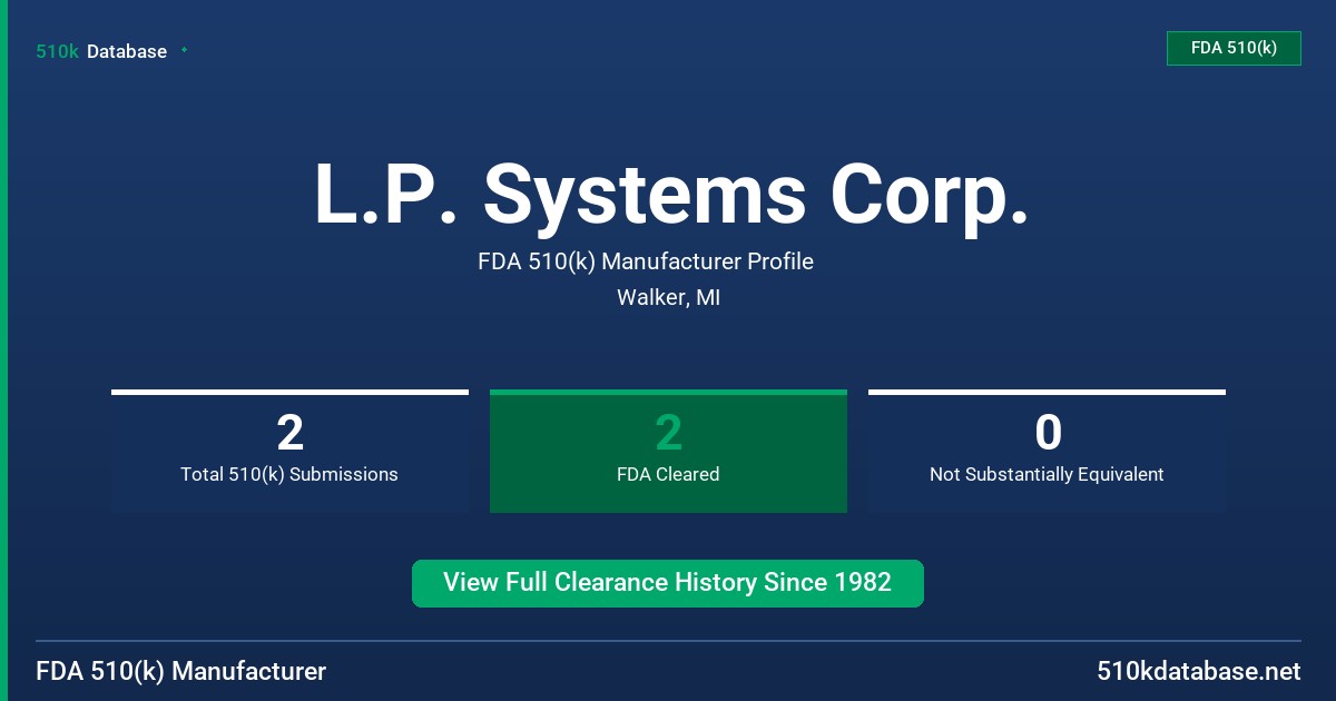 L.P. Systems Corp. FDA 510(k) Manufacturer Profile