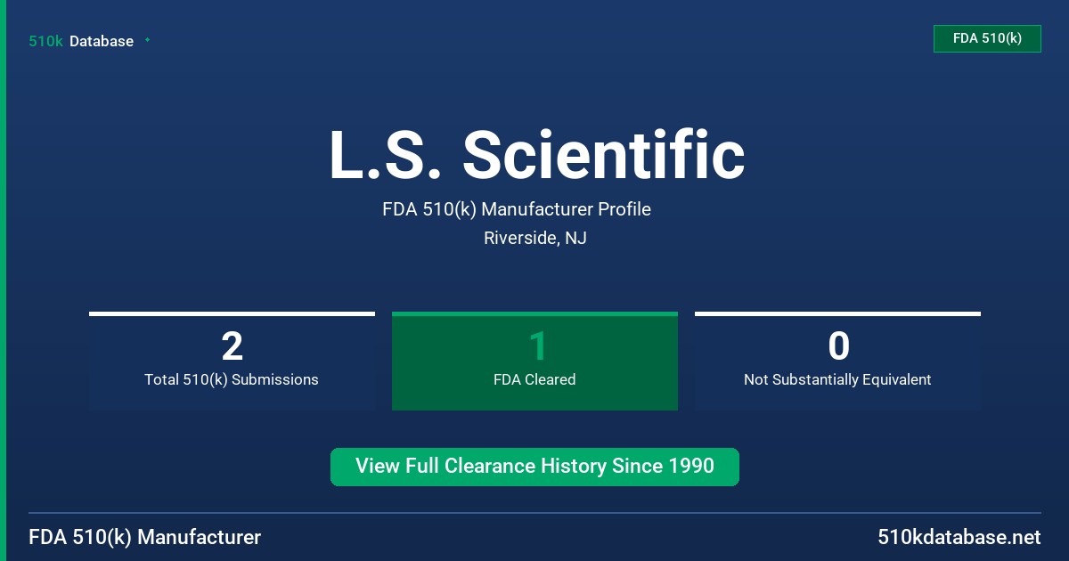 L.S. Scientific FDA 510(k) Manufacturer Profile