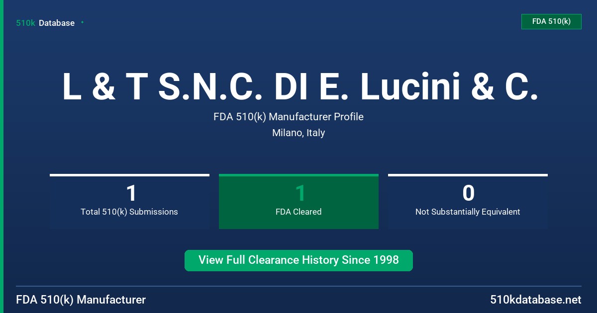 L & T S.N.C. DI E. Lucini & C. FDA 510(k) Manufacturer Profile