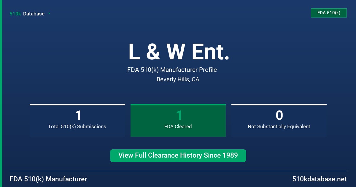 L & W Ent. FDA 510(k) Manufacturer Profile