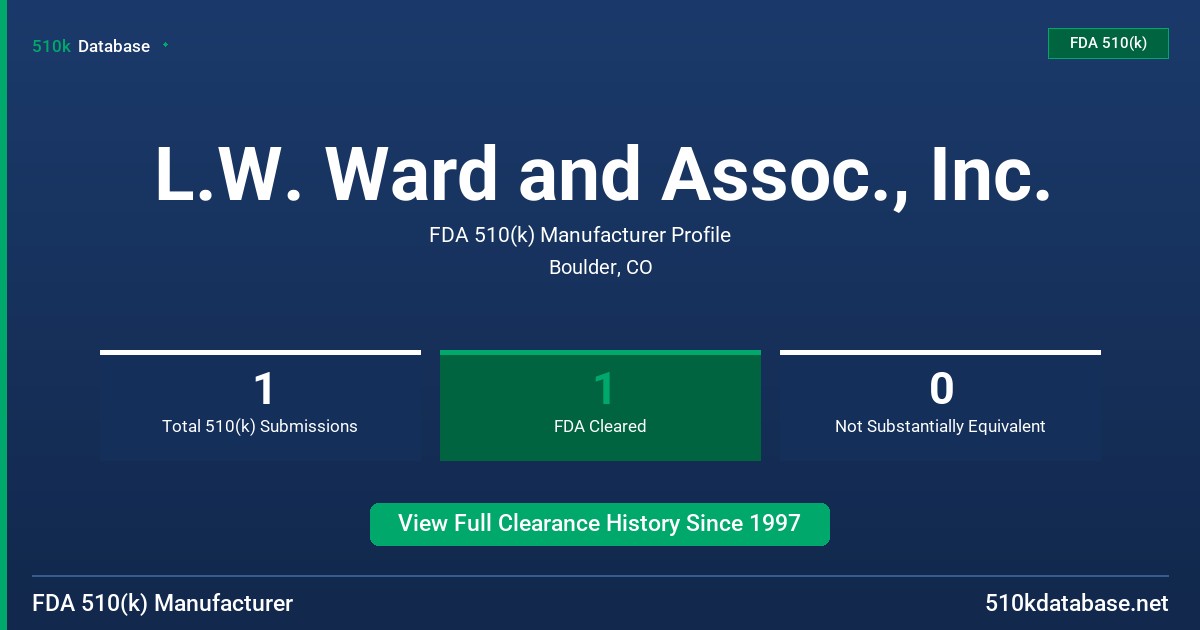L.W. Ward and Assoc., Inc. FDA 510(k) Manufacturer Profile