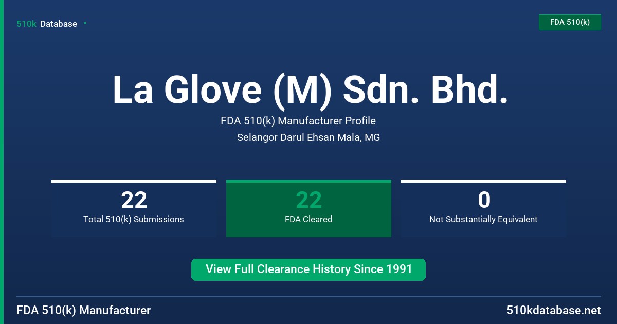 La Glove (M) Sdn. Bhd. FDA 510(k) Manufacturer Profile