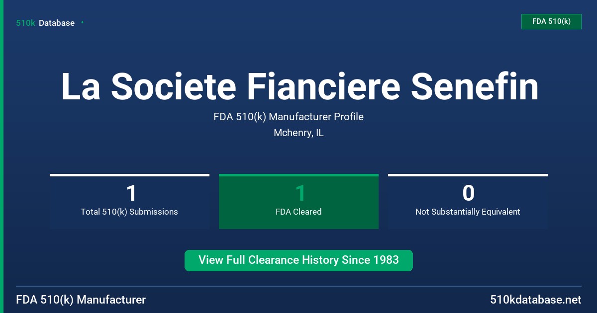 La Societe Fianciere Senefin FDA 510(k) Manufacturer Profile