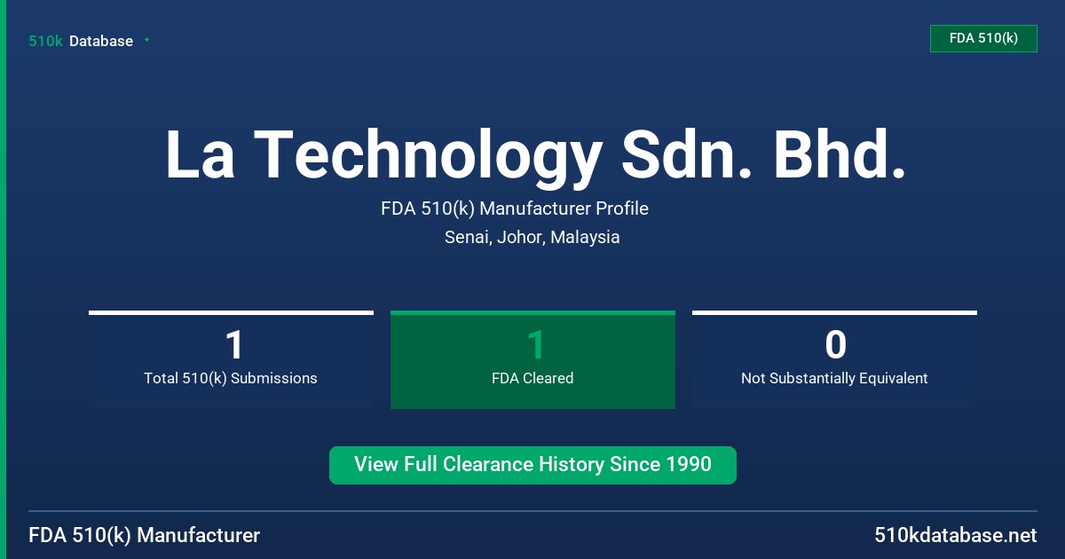La Technology Sdn. Bhd. FDA 510(k) Manufacturer Profile