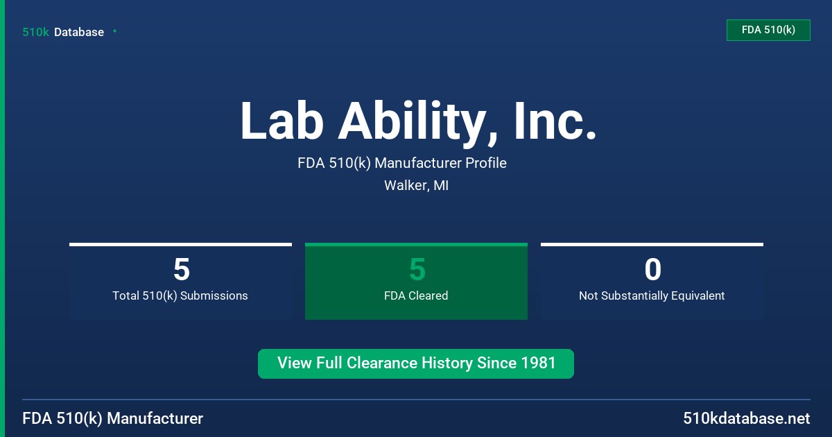 Lab Ability, Inc. FDA 510(k) Manufacturer Profile