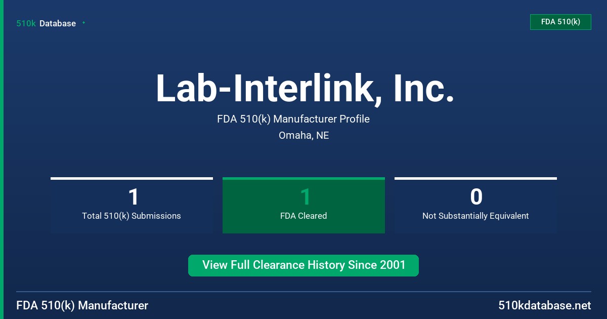 Lab-Interlink, Inc. FDA 510(k) Manufacturer Profile
