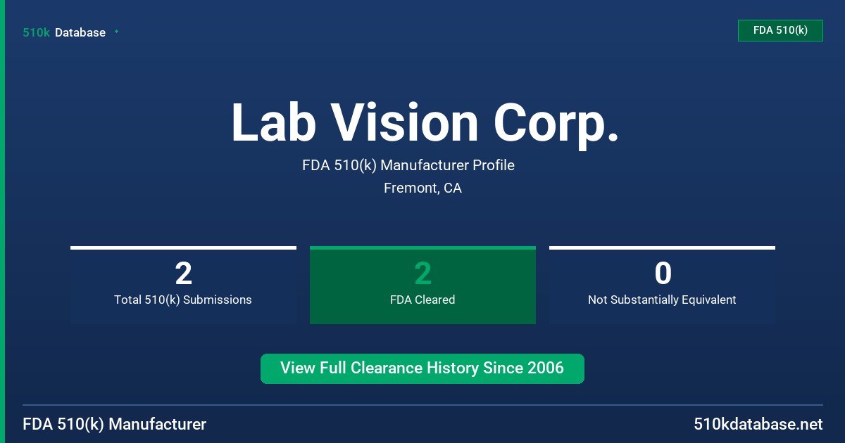 Lab Vision Corp. FDA 510(k) Manufacturer Profile