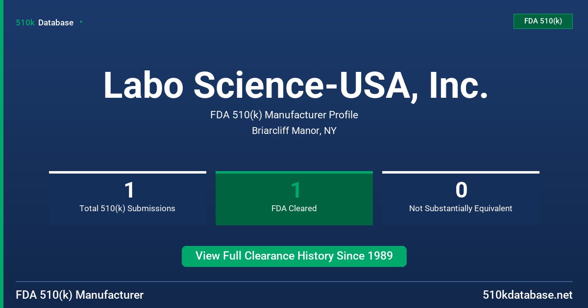 Labo Science-USA, Inc. FDA 510(k) Manufacturer Profile
