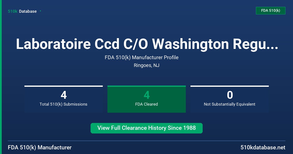 Laboratoire Ccd C/O Washington Regulatory Services FDA 510(k) Manufacturer Profile