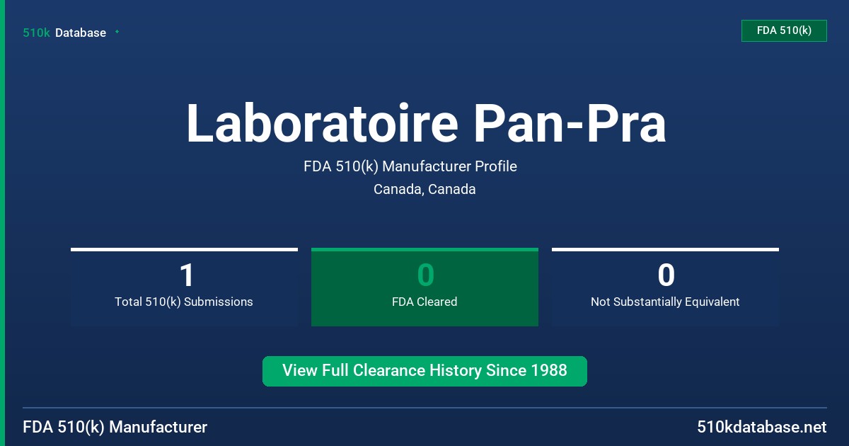 Laboratoire Pan-Pra FDA 510(k) Manufacturer Profile