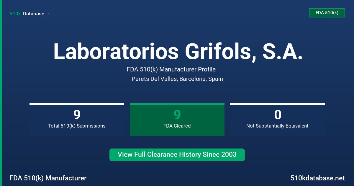 Laboratorios Grifols, S.A. FDA 510(k) Manufacturer Profile