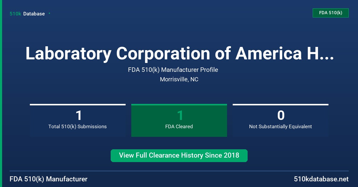 Laboratory Corporation of America Holdings FDA 510(k) Manufacturer Profile