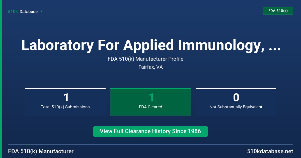 Laboratory For Applied Immunology, Inc. FDA 510(k) Manufacturer Profile