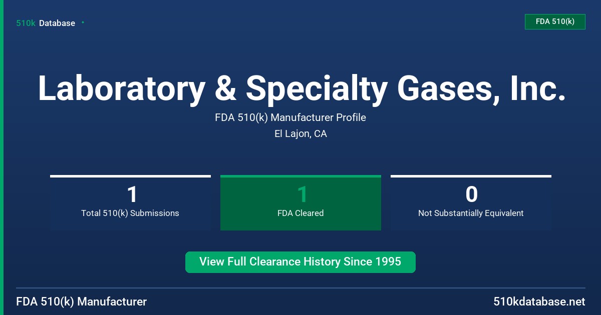 Laboratory & Specialty Gases, Inc. FDA 510(k) Manufacturer Profile