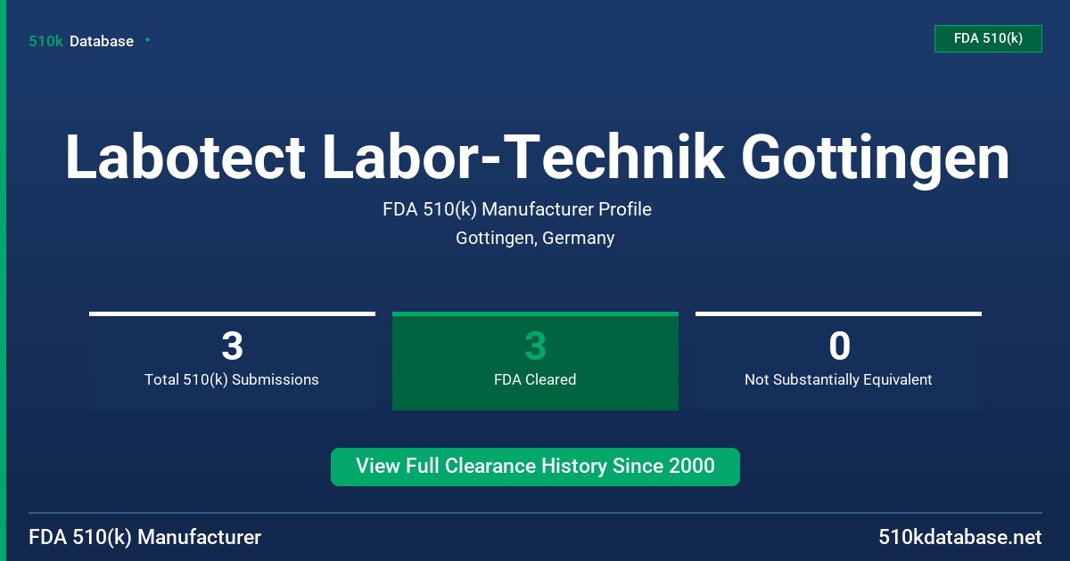 Labotect Labor-Technik Gottingen FDA 510(k) Manufacturer Profile