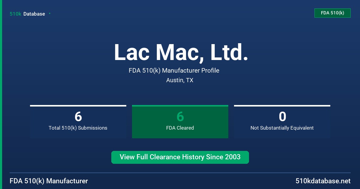 Lac Mac, Ltd. FDA 510(k) Manufacturer Profile