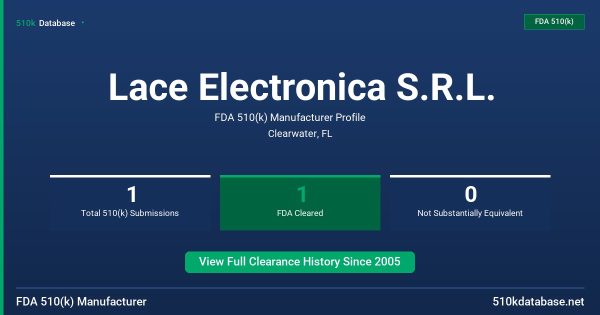 Lace Electronica S.R.L. FDA 510(k) Manufacturer Profile