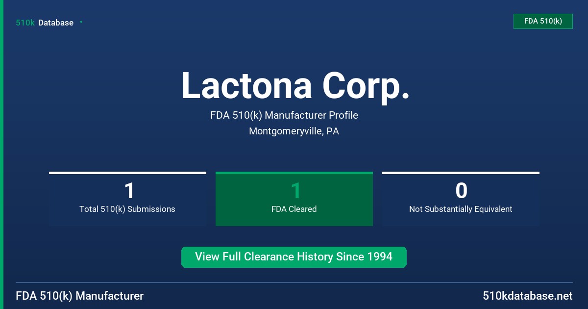 Lactona Corp. FDA 510(k) Manufacturer Profile