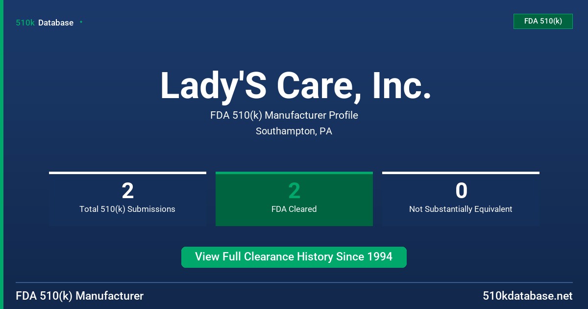 Lady'S Care, Inc. FDA 510(k) Manufacturer Profile