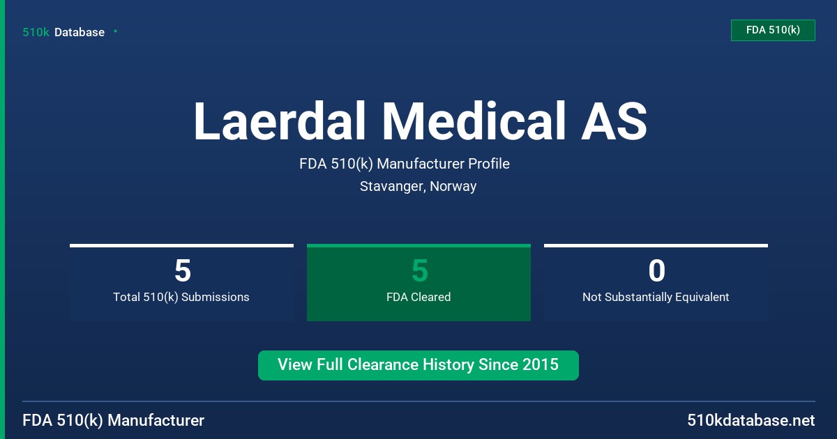 Laerdal Medical AS FDA 510(k) Manufacturer Profile