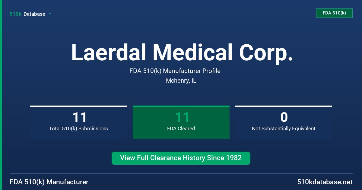 Laerdal Medical Corp. FDA 510(k) Manufacturer Profile