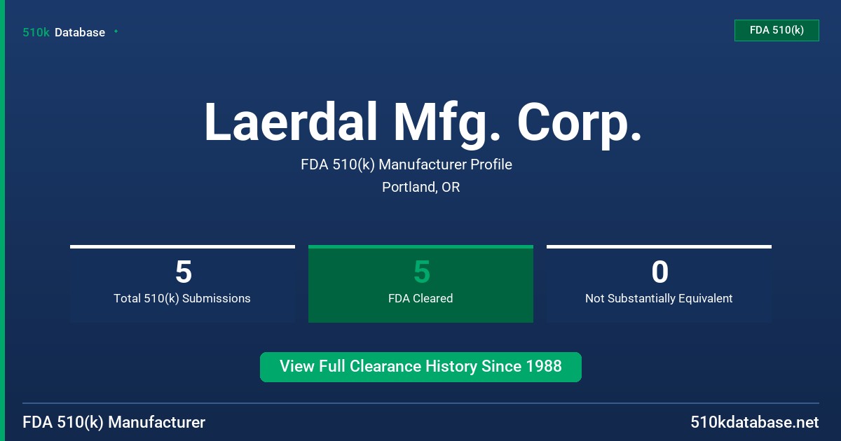 Laerdal Mfg. Corp. FDA 510(k) Manufacturer Profile