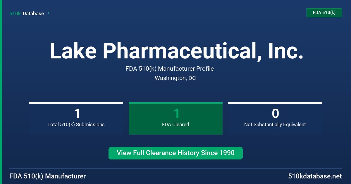 Lake Pharmaceutical, Inc. FDA 510(k) Manufacturer Profile