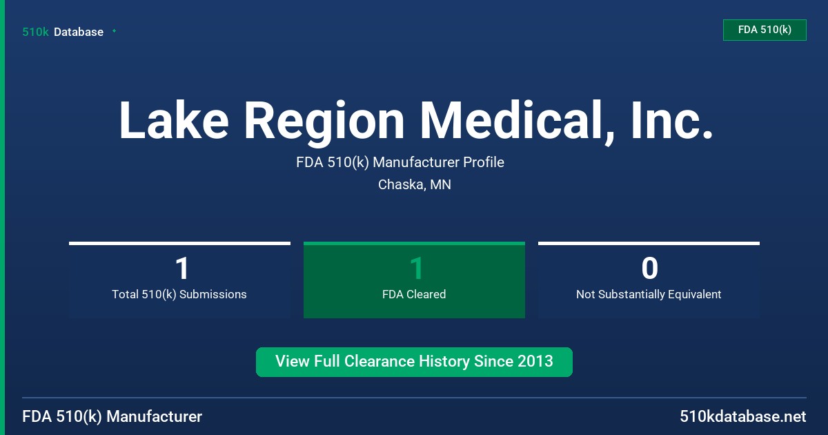 Lake Region Medical, Inc. FDA 510(k) Manufacturer Profile