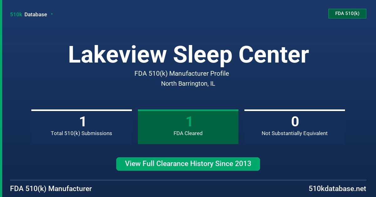 Lakeview Sleep Center FDA 510(k) Manufacturer Profile