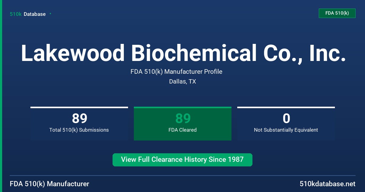 Lakewood Biochemical Co., Inc. FDA 510(k) Manufacturer Profile