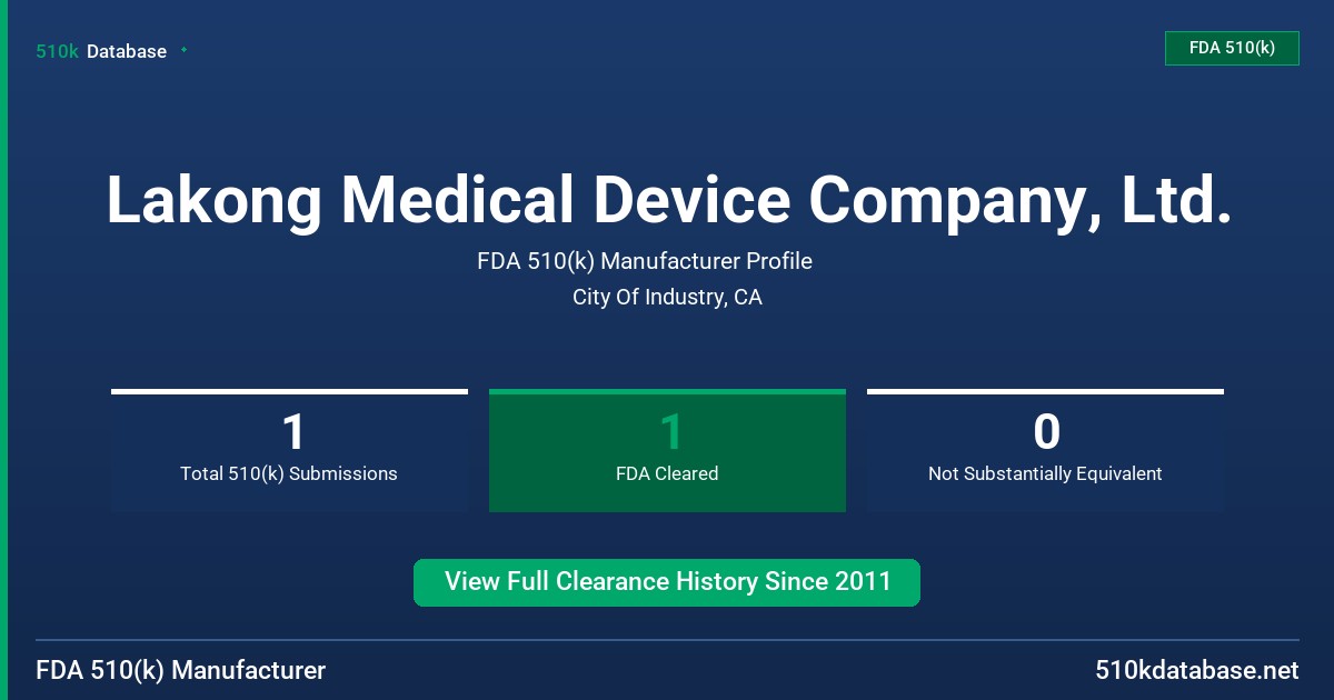 Lakong Medical Device Company, Ltd. FDA 510(k) Manufacturer Profile