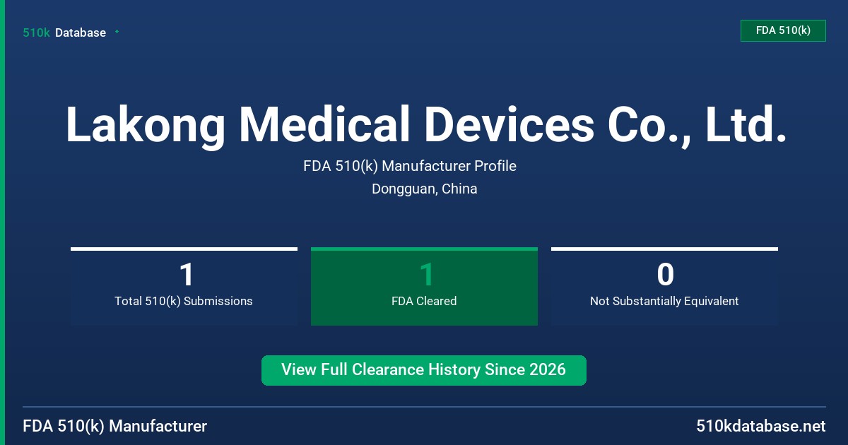 Lakong Medical Devices Co., Ltd. FDA 510(k) Manufacturer Profile