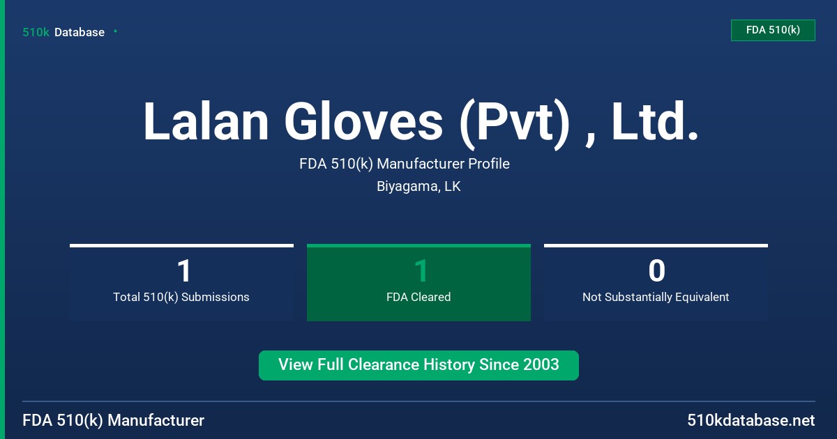 Lalan Gloves (Pvt) , Ltd. FDA 510(k) Manufacturer Profile